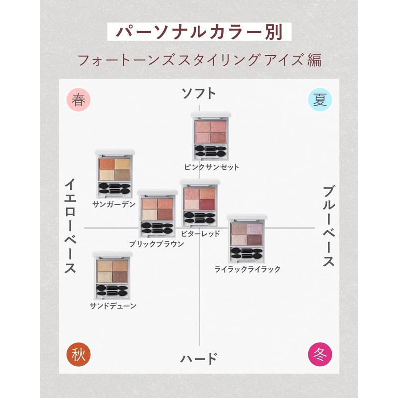 ORBIS FORTONES STYLING EYES PINK SUNSET (EYE SHADOW) 1 PIECE