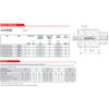 fischer | Kit de 12 Taquetes S de Nylon 7