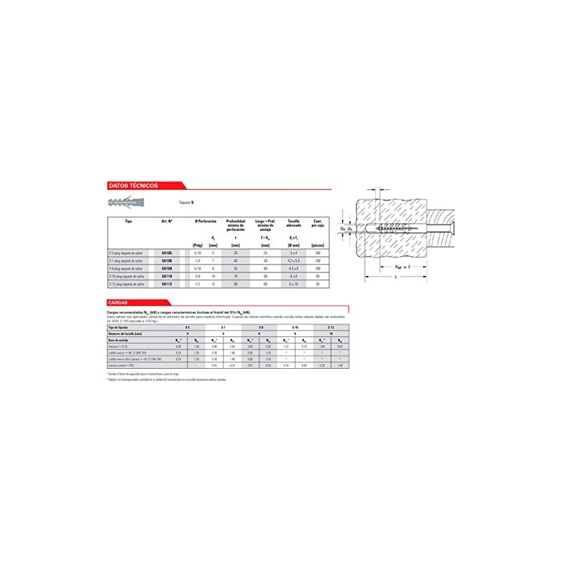 fischer | Kit de 12 Taquetes S de Nylon 7