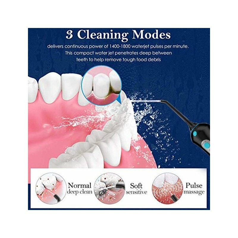 Zerhunt Cordless Water Flosser Dental Oral Irrigator Travel Teeth Cleaner