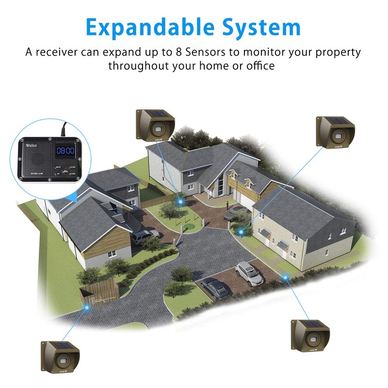 Solar Driveway Alarm Wireless Outside 1800ft Range, Outdoor Motion Sensor