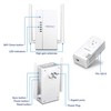 TRENDnet Wi-Fi Everywhere Powerline 1200 AV2 Dual-Band AC1200 Wireless Access