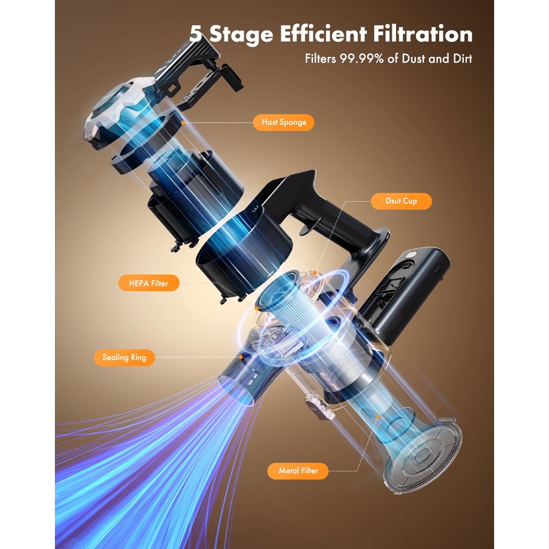 Trucozie HEPA Attachment for Cordless Vacuum Cleaner T350 3 Pack