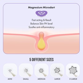 Magnesium Blemish Microdarts | Pimple Patch | Cystic Acne | Fast-Acting | Quick Calming | 99.9% Pure Magnesium | Madecassic Acid | Tea Tree | Eucalyptus Leaf | Hydrocolloid Spot Care