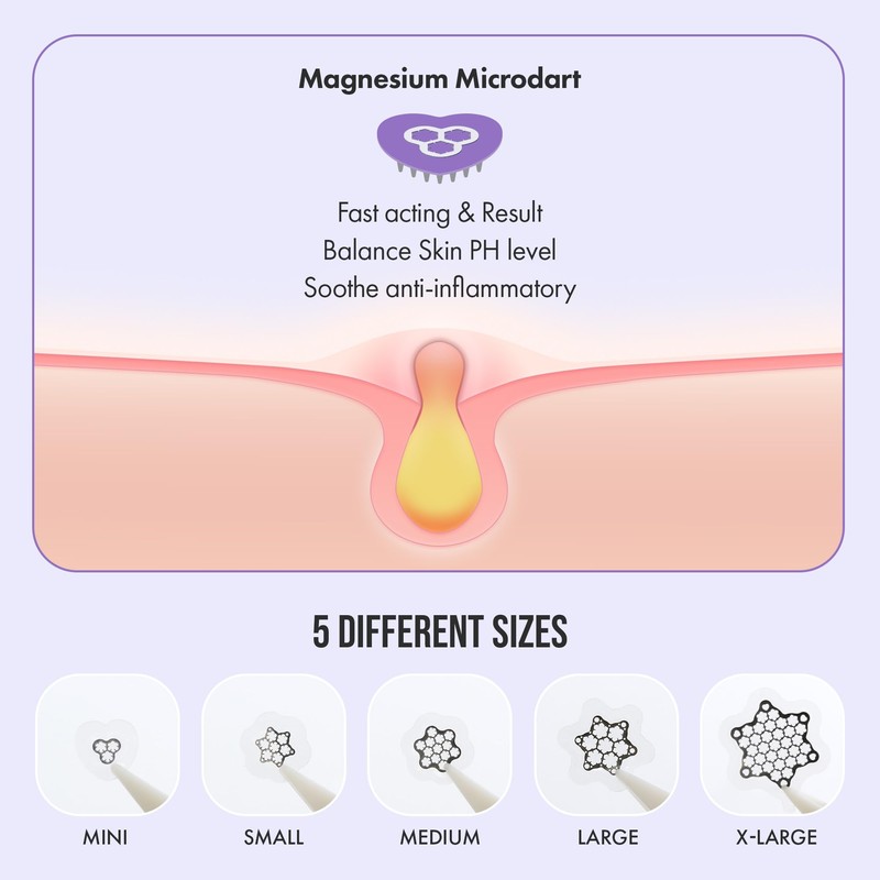 Magnesium Blemish Microdarts | Pimple Patch | Cystic Acne |