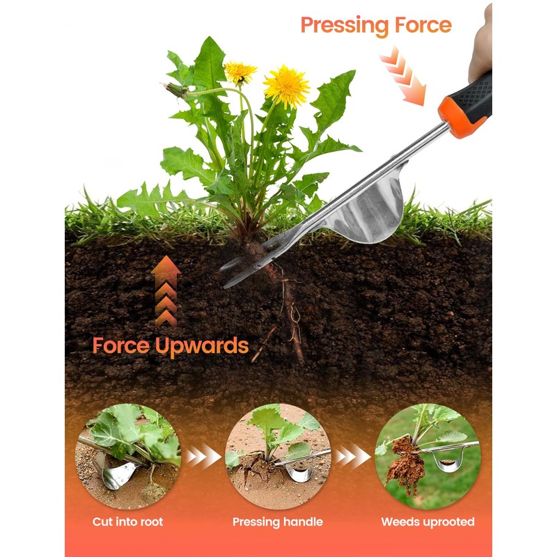 MAKEASY 2-Pack Upgraded Weed Puller Tool Kit with Long Adjustable