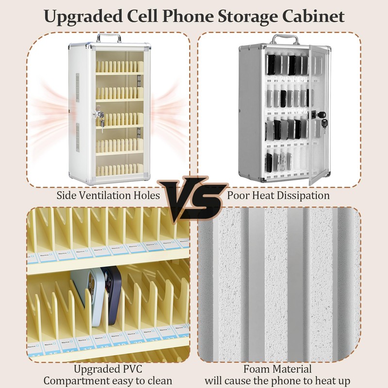lesolar Upgraded 60 Slots Cell Phone Locker, Wall Mounted Phone