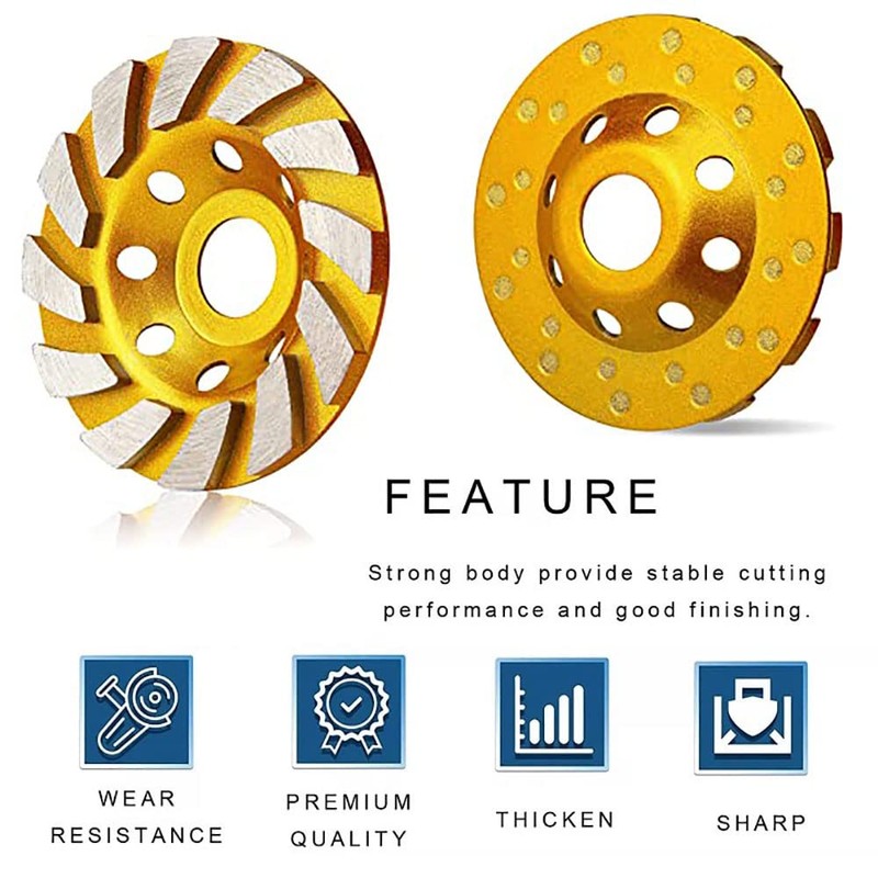NuoDunco 7 inch Diamond Cup Grinding Wheel Fits 7/8 Inch