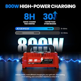 EXEFCH 36 Volt 18 Amp Golf Cart Charger for EZGO TXT with D Style Plug, Lead Acid Battery Charger with 2-Pin Plug, 800W, 18 Amp Rapid ChargerIP67 Waterproof, 17FT Long Cable for EZGO TXT Charger