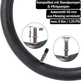 16 х 1.75-2.125 Inner Tube Pram, Children's Bicycle and Bicycle Trailer 16 Inch 16 x 1.75/1.95/2.125 with Car Valve 40 mm Includes 2 Mounting Levers Pack of 2 Compatible with 16 Inches