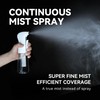 Zuhose Spray Bottle for Hair (6.8OZ /200ML) Continuous Ultra Fine