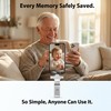 128GB 4 in 1 Photo Stick for All Devices, Plug