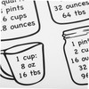 OHPHCALL Measuring 2pcs Kitchen Conversion Chart Cooking Baking Tools Ingredient