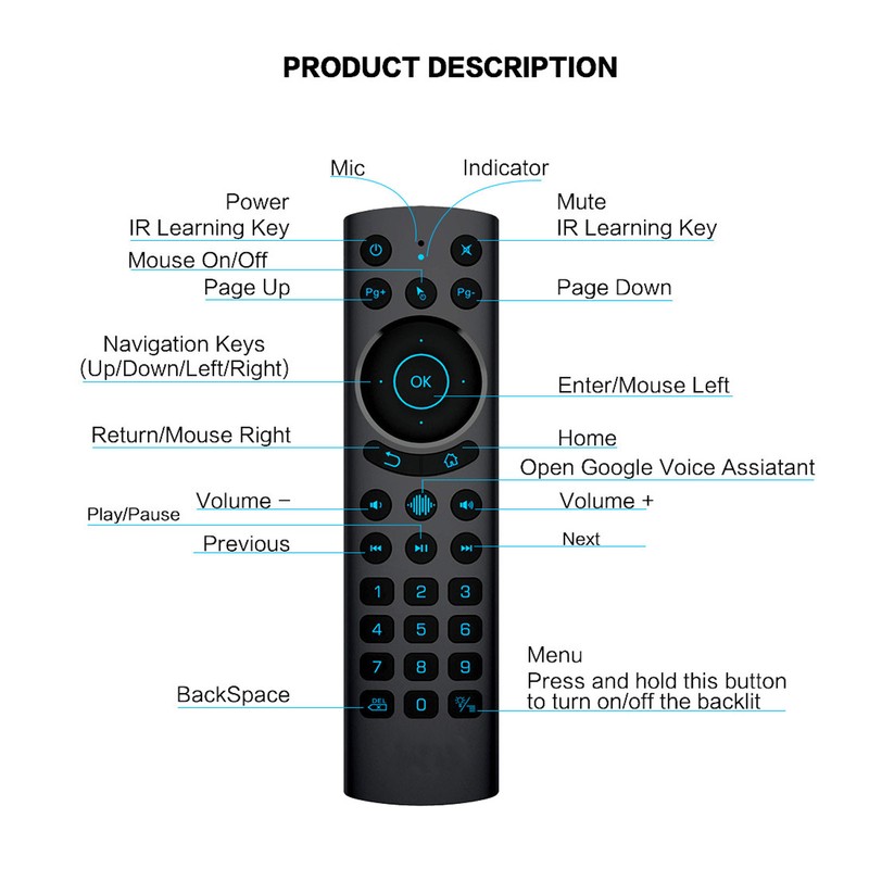 G20S PRO BT Bluetooth Voice Remote Control Dual Mode 2.4G