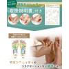 【Foot Salon Supervision】Bunion Separators (2 Types Set) Hallux Valgus Correction