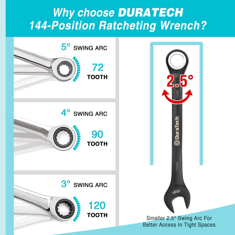 DURATECH Ratcheting Combination Wrench Set, 144-P, Double-Stacked Pawls, 8-Piece, SAE,