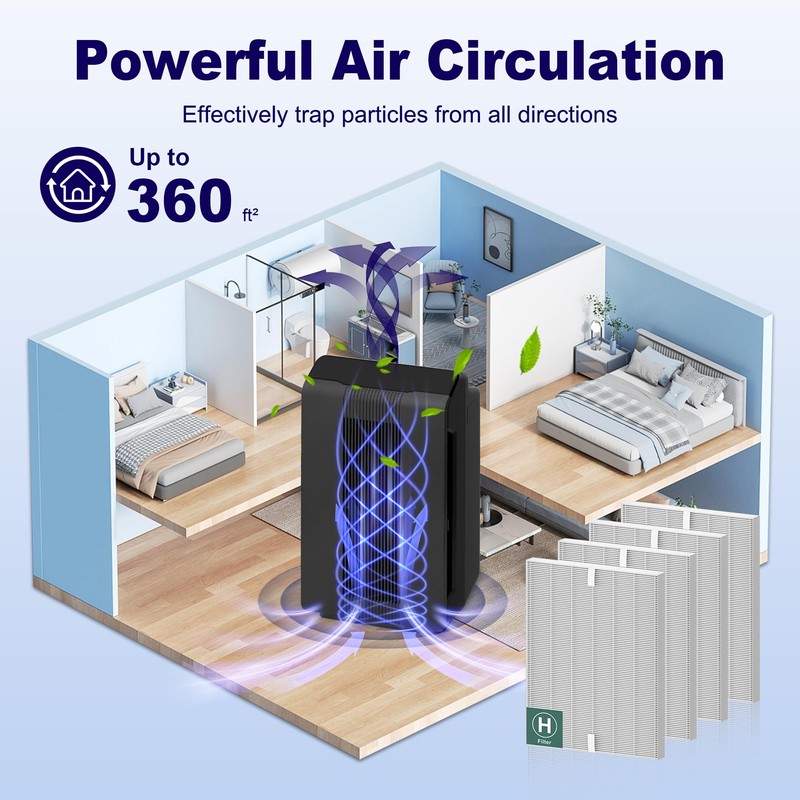 116130 HEPA Replacement Filter H for Winix 5500 5500-2 AM80