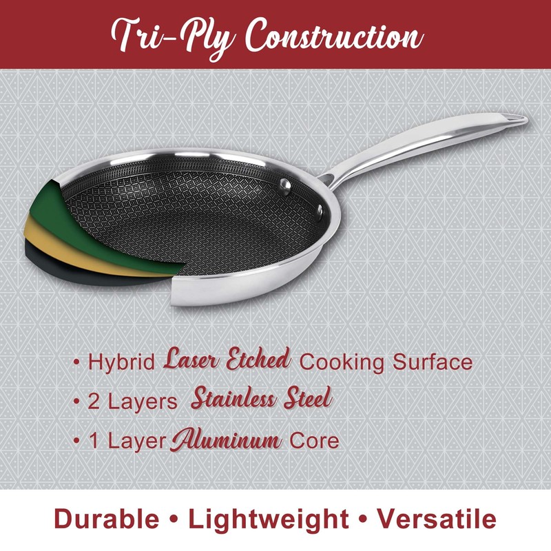 BRENTWOOD B-FH20 3-Ply Hybrid Non-Stick Stainless Steel Induction-Ready Frying Pan,