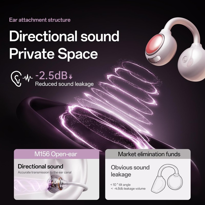 Clip-On Earbuds,Open-Ear Wireless Bluetooth 6.0 Headphones with Makeup Mirror, Secure