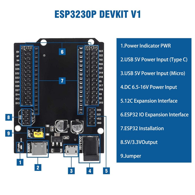 ESP32 Board ESP32 USB C with CH340 Development Board +