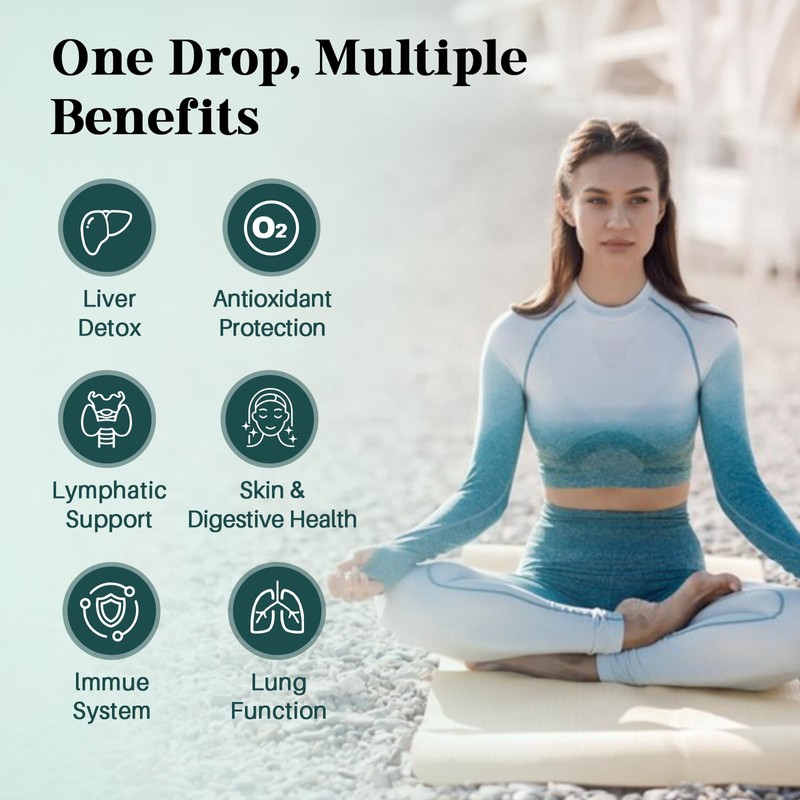 Lymphatic Drainage Drops, 25-in-1 Botanical Complex with Dandelion, Burdock Root,