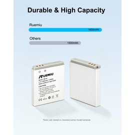 RUEMIU 2-Pack Upgraded 1850mAh NB-4L Battery for Canon