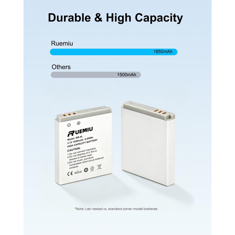 RUEMIU 2-Pack Upgraded 1850mAh NB-4L Battery for Canon