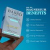 Dead Sea Magnesium – Fully Chelated, Lab-Tested | 60 Capsules