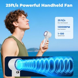 HandFan 5200mAh Portable Handheld Turbo Fan, 13000RPM Powerful Cooling Ice Fan, Mini Hand Fan Rechargeable, 100 Speeds Adjustable, Digital Display, Pocket Fans for Travel Beach Outdoors(White)