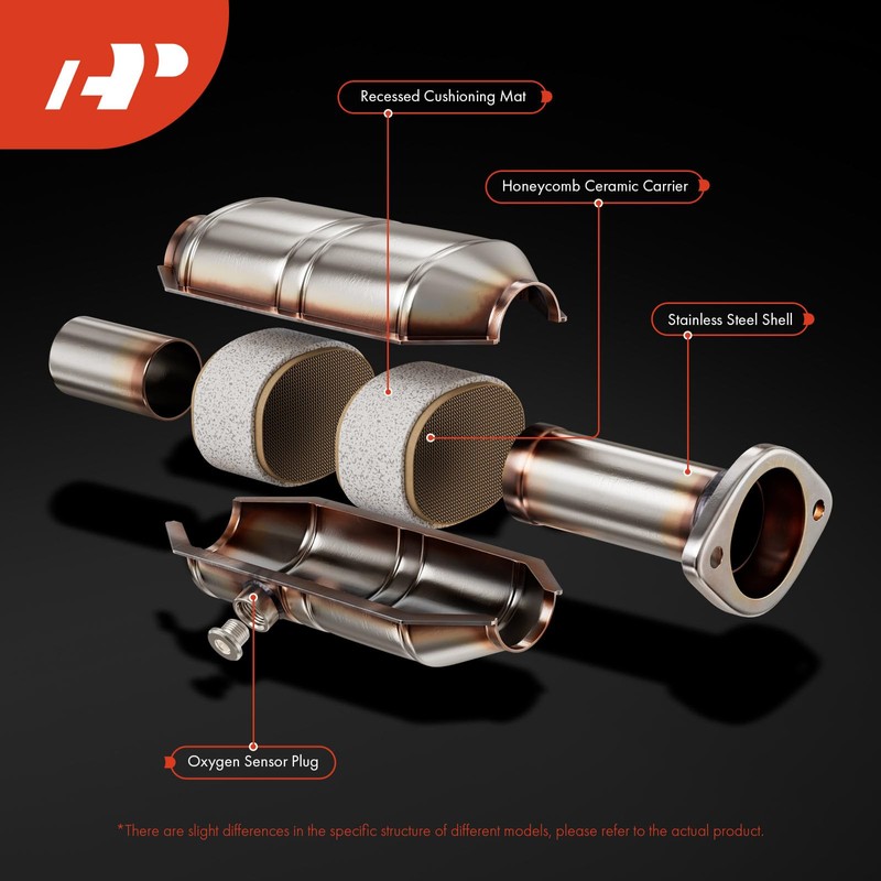 A-Premium Catalytic Converter Kit Direct-Fit Compatible with Honda CR-V CRV