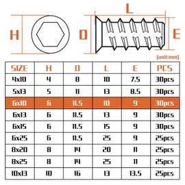 30 PCS Threaded Inserts M6 (6MM) X 10MM Threaded Inserts for Wood M6 Threaded Insert Premium Zinc Alloy Insert Nuts Hex Drive Head Threaded Insert for Wood Furniture Carpenter DIY and Many Project