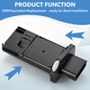 Gedlex Mass Air Flow Sensor Meter MAF 22680-7S000 AF10141 MAF0031
