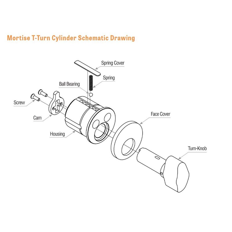 GMS M100T-3 Thumb-Turn (T-TURN) Mortise Cylinder- 1″, Polished Brass Finish