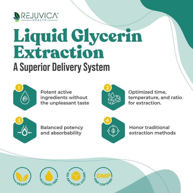 Rejuvica Prostavec - #1 Liquid Prostate Support Supplement: 3 Bottle