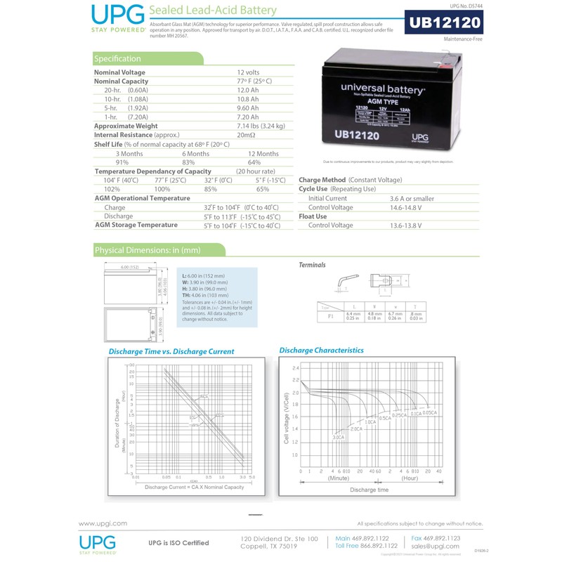 UNIVERSAL POWER UB12120 12V 12AMP BATTERY