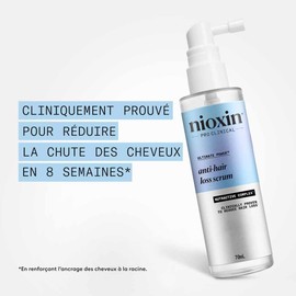 Nioxin trattamento per capelli Anti-Hairloss Treatment
