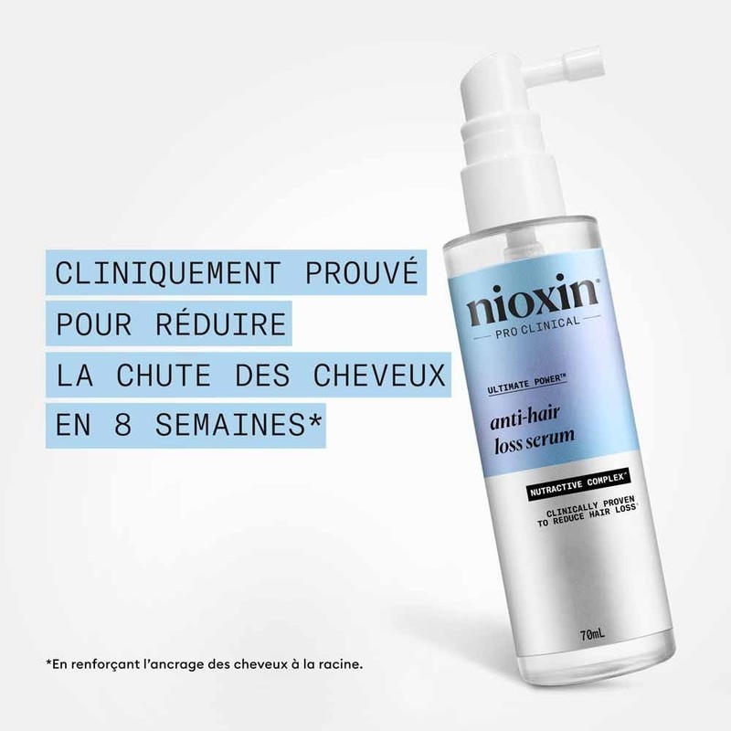 Nioxin trattamento per capelli Anti-Hairloss Treatment
