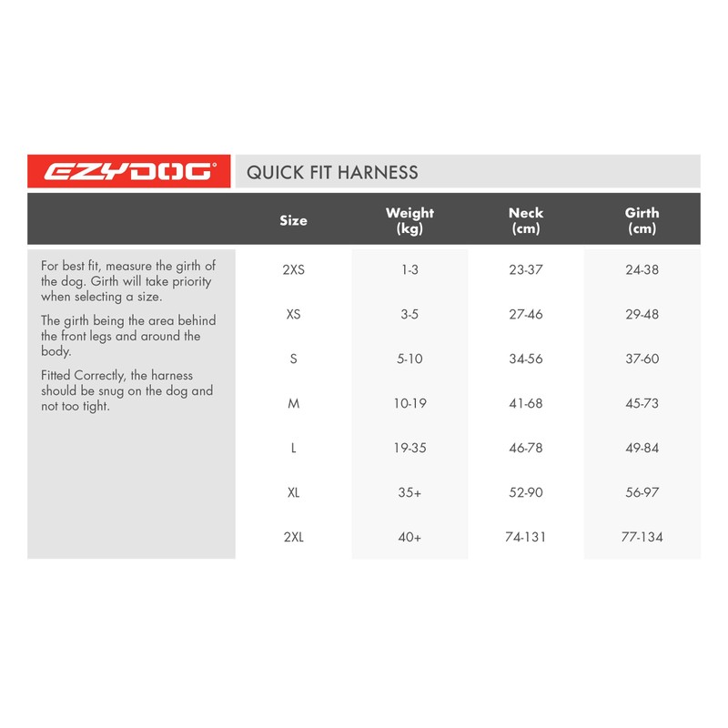 EzyDog Quick Fit Dog Harness | Dog Harness Small, Medium,