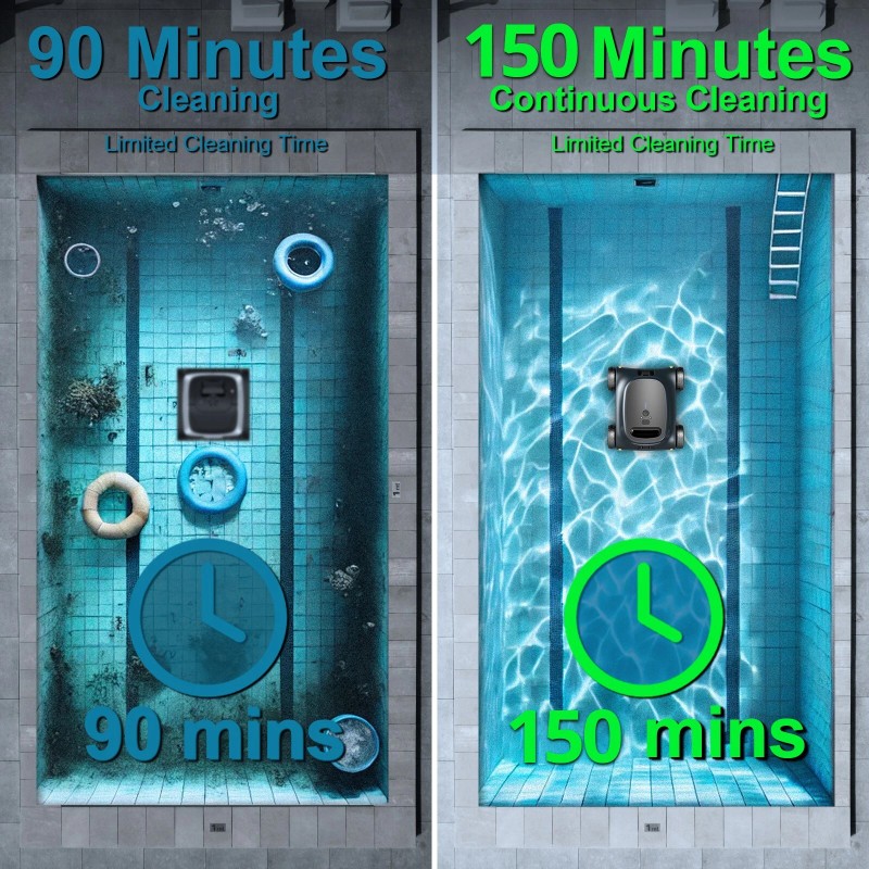 Seauto Cordless Pool Vacuum Roboric Automatic Pool Cleaner Wall and