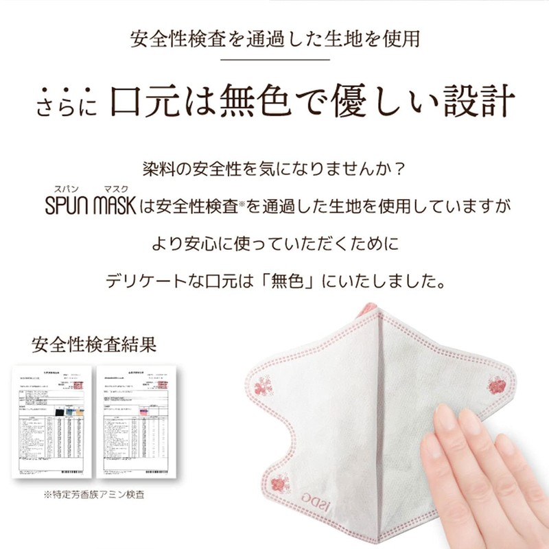 iSDG Mask, 3D Shape Mask [Set of 2 Boxes, 30