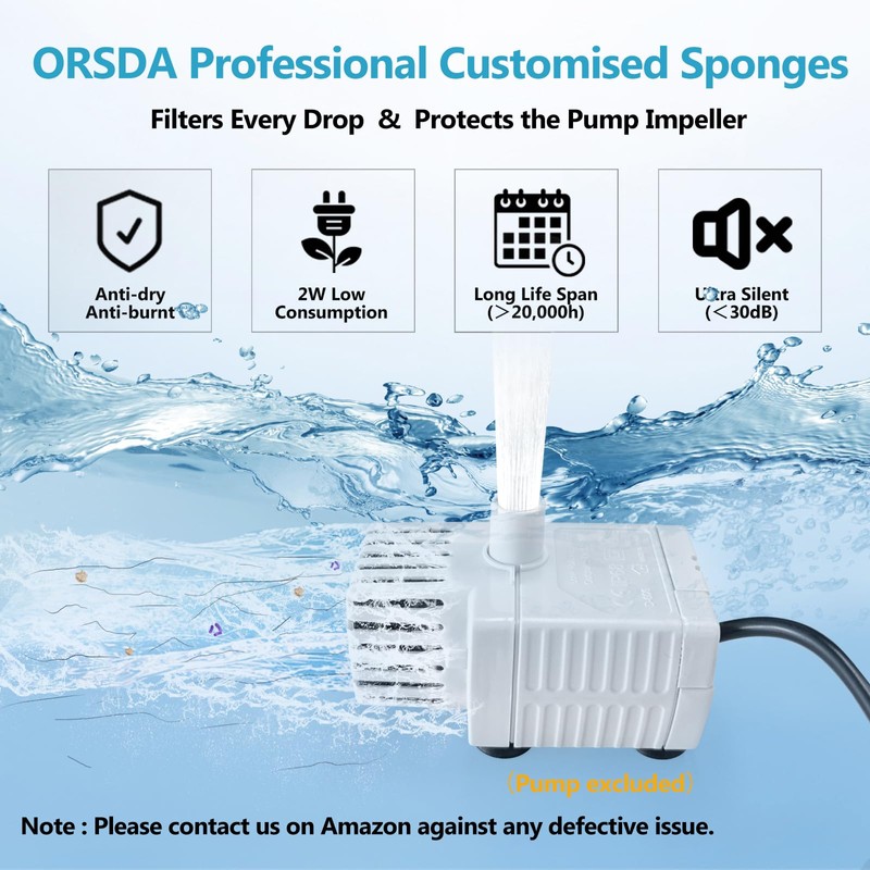 ORSDA Pet Water Fountain Replacement Pump Filters - Compatible with