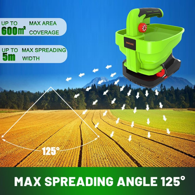 GARCARE 7.2V Cordless Seed Spreader - Capacity 3.3L, 2.0Ah Built-in