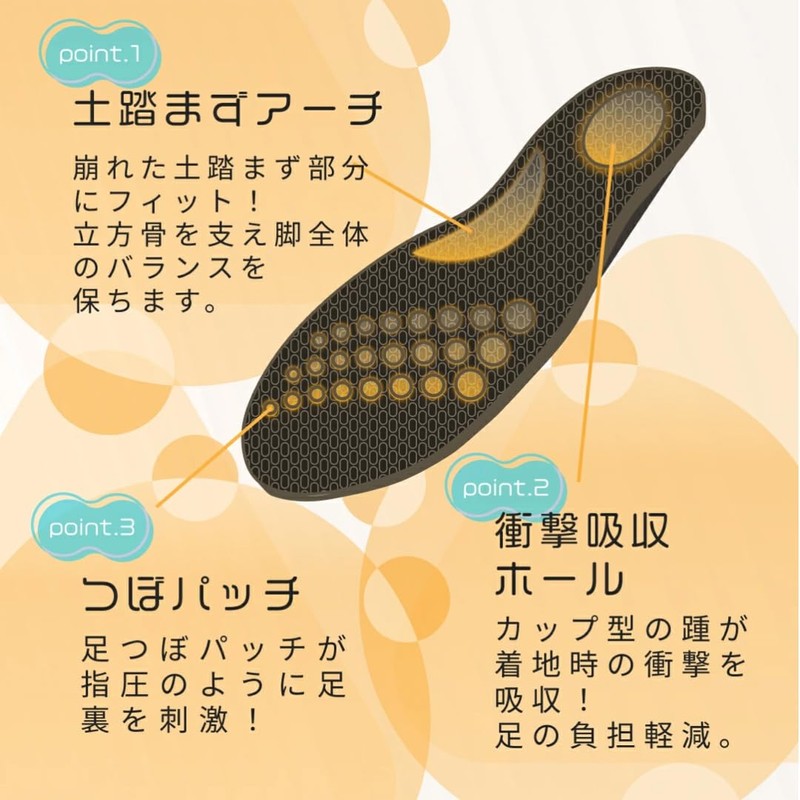 Elfoot Elfoot Slim Core Insole Insole for Style-Up Beauty Posture,