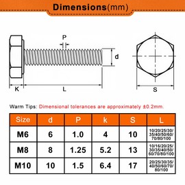 Drenky M6 Hex Bolts 304 Stainless Steel M6 x 10mm Hexagonal Head Screw Bolt DIN 933 Fully Threaded Machine Screws for Furniture Repair, Automotive & Machinery Assembly, Silver, 10 Pcs
