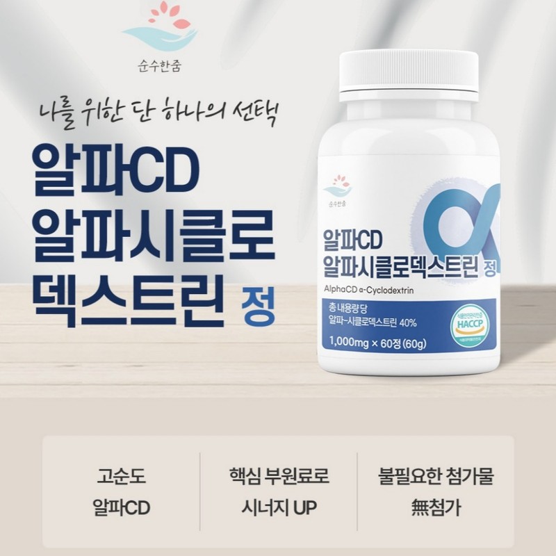 Alphacyclodextrin AlphaCD 60 tablets AlphaCD efficacy indigestible maltodextrin one day