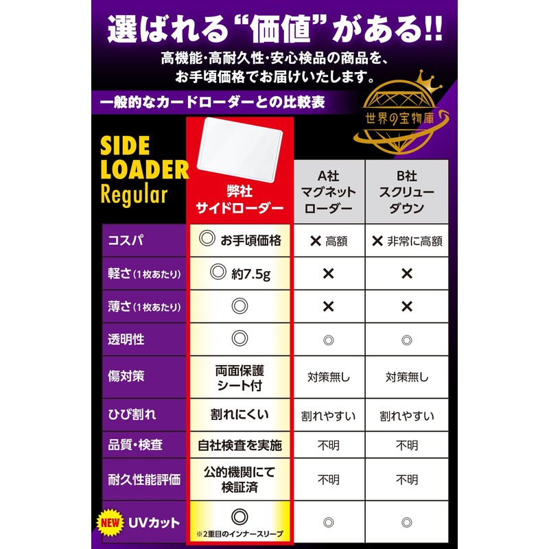 Card Loader Side Loader [UV Protection] Card Sleeve, Poker Sleeve,