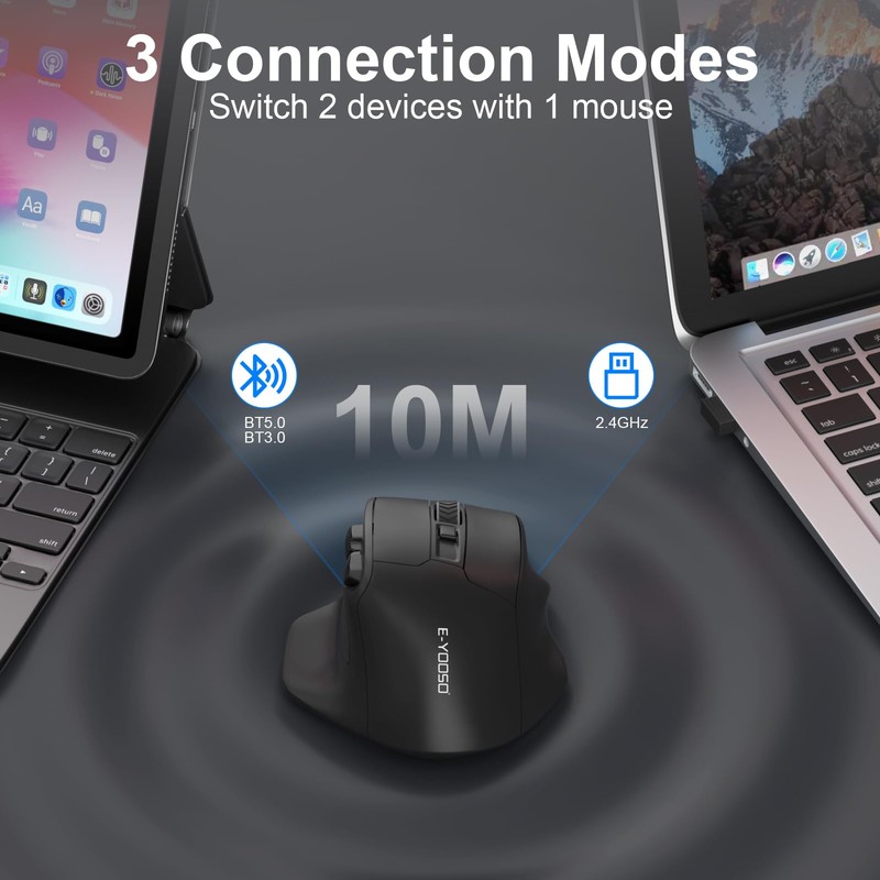 Yeemie Bluetooth Mouse Large Mouse for Large Hands, Wireless Mouse