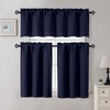 Gwine Navy Blue Blackout Curtains for Small Window Treatment, Light