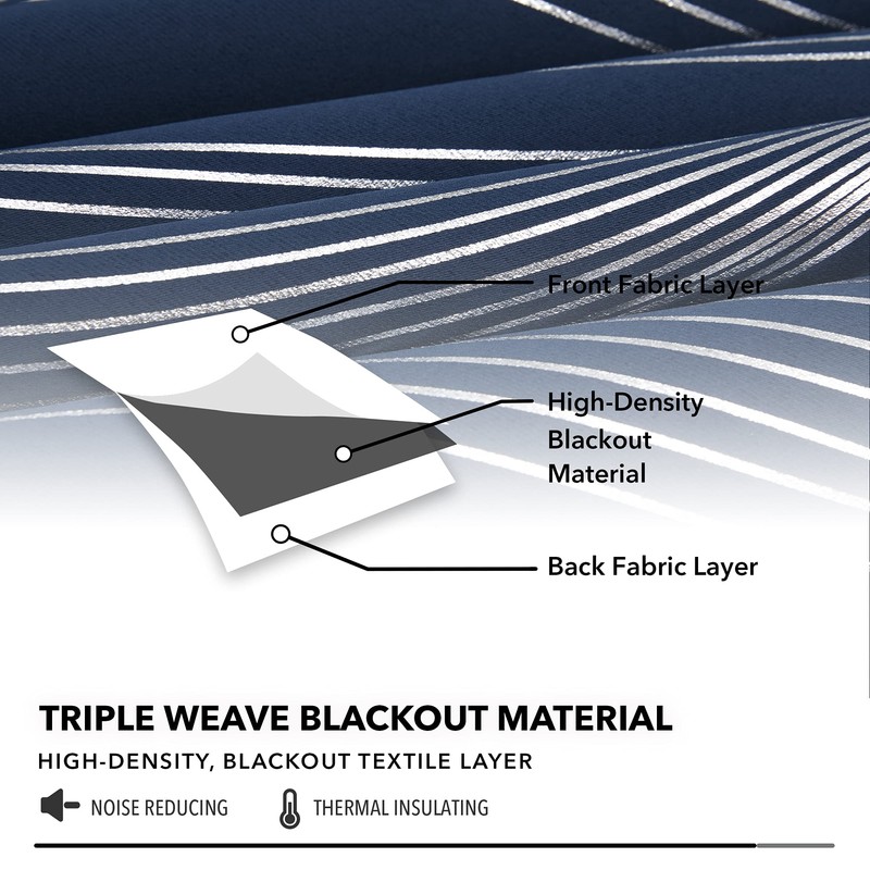 Deconovo Blackout Grommet Silver Curved Wave Pattern Printed Curtains, Navy