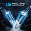 3600mWh Rechargeable Lithium AA Batteries, 4 Pack High Capacity 1.5V